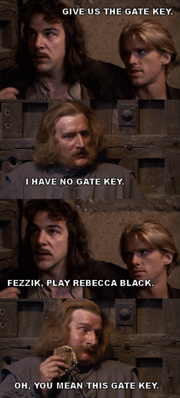 Gate Key - Rebecca Black - Just a litte fun at Rebecca Black's expense.